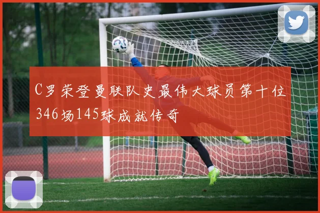 C罗荣登曼联队史最伟大球员第十位346场145球成就传奇